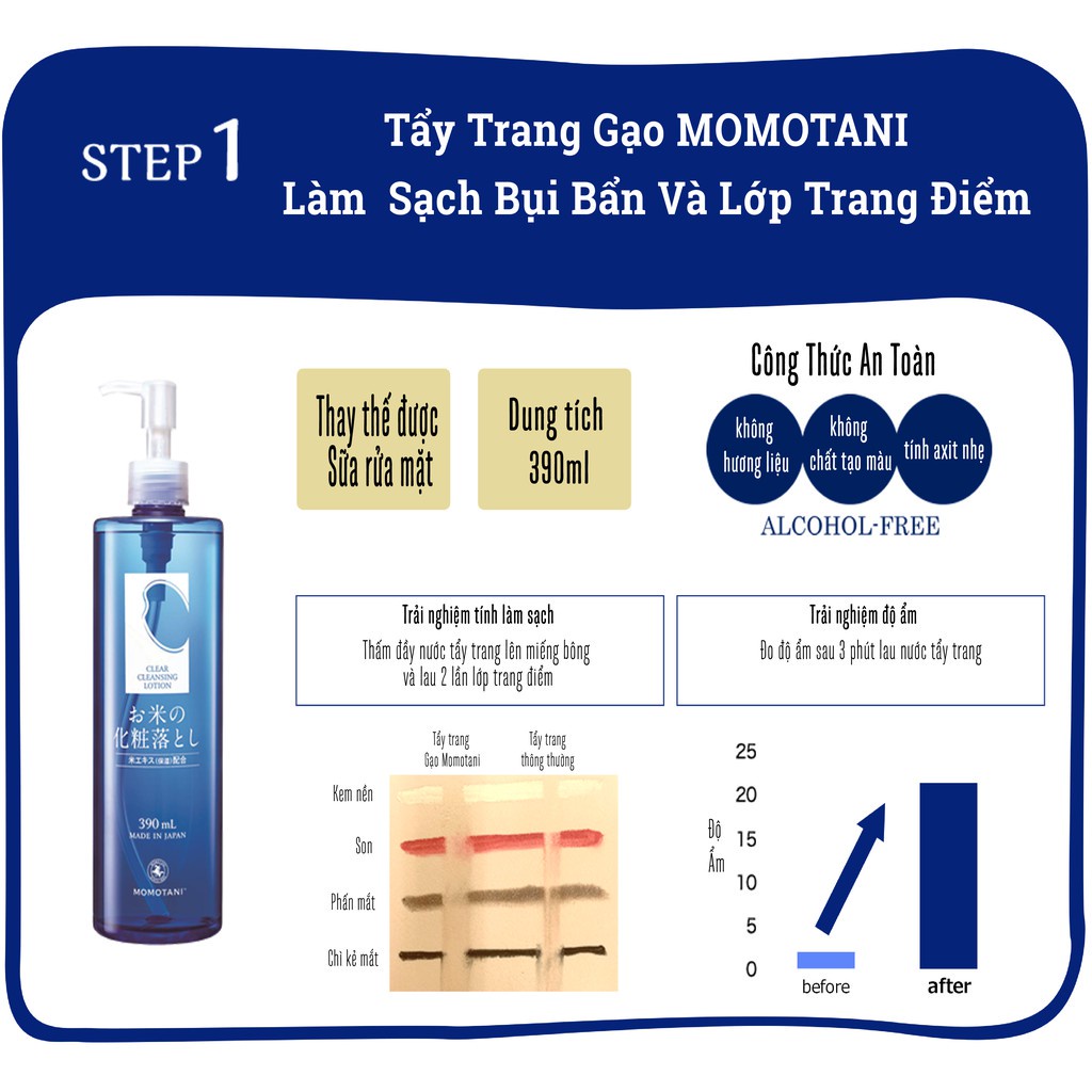 Nước Tẩy Trang Momotani White Moisture Clear Cleansing Lotion Mini