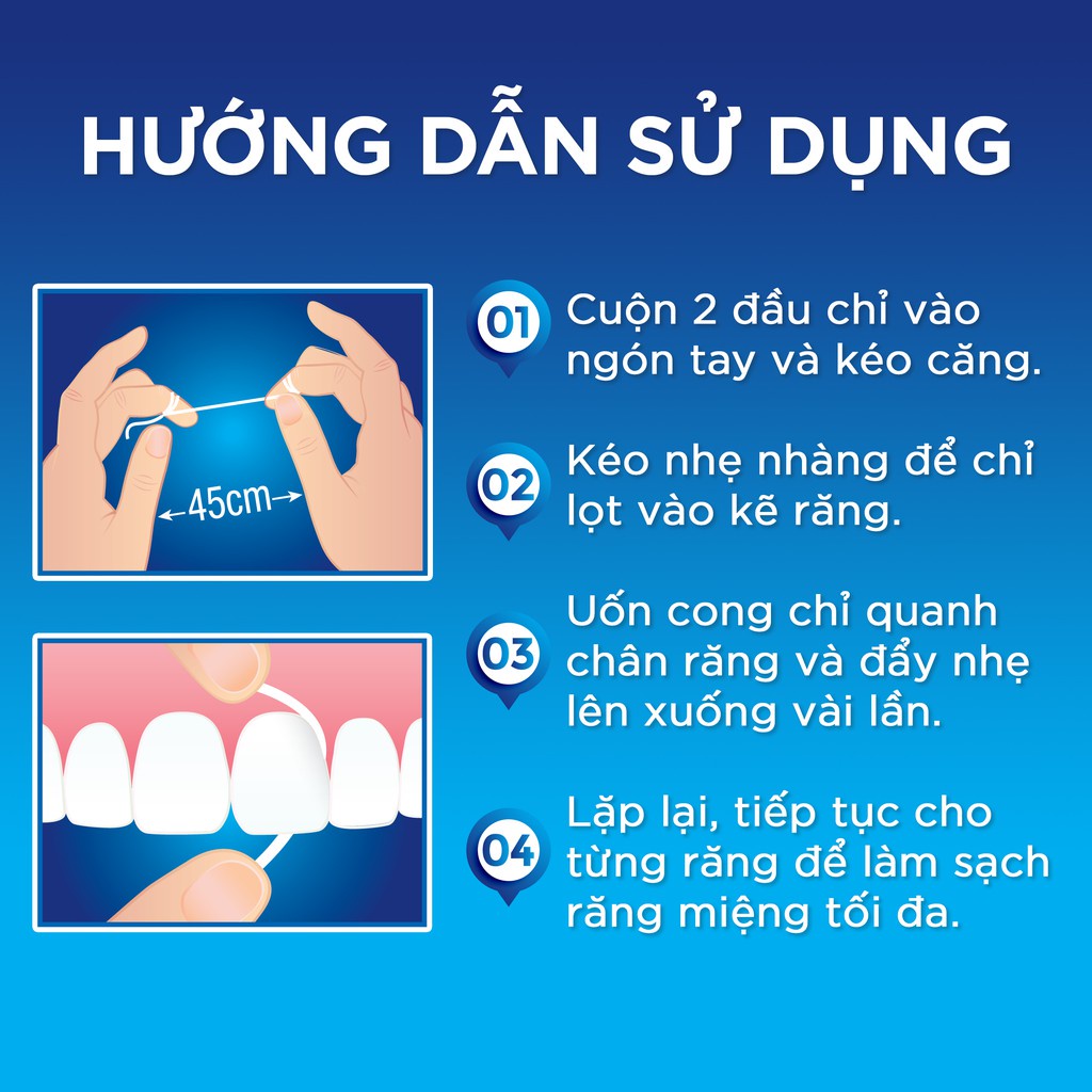 Mô tả Chỉ Nha Khoa ORAL-B Essential Floss - Hộp 50m - 1