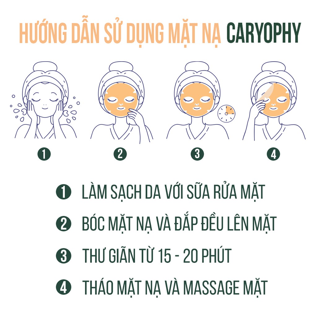 Ảnh Mặt nạ Caryophy portulaca mask sheet giảm mụn mờ thâm Hàn Quốc 22g (1 miếng - 5 miếng) 4