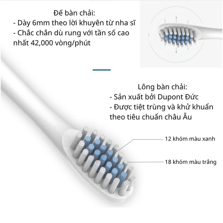 Electric Toothbrush Sonic – 3