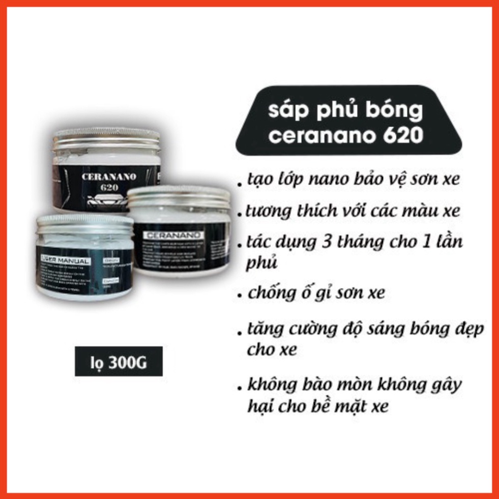 Ceranano 620 cách sử dụng: Hướng dẫn chi tiết và hiệu quả