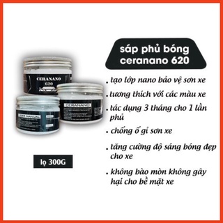 4. Lợi ích khi sử dụng Ceranano 620