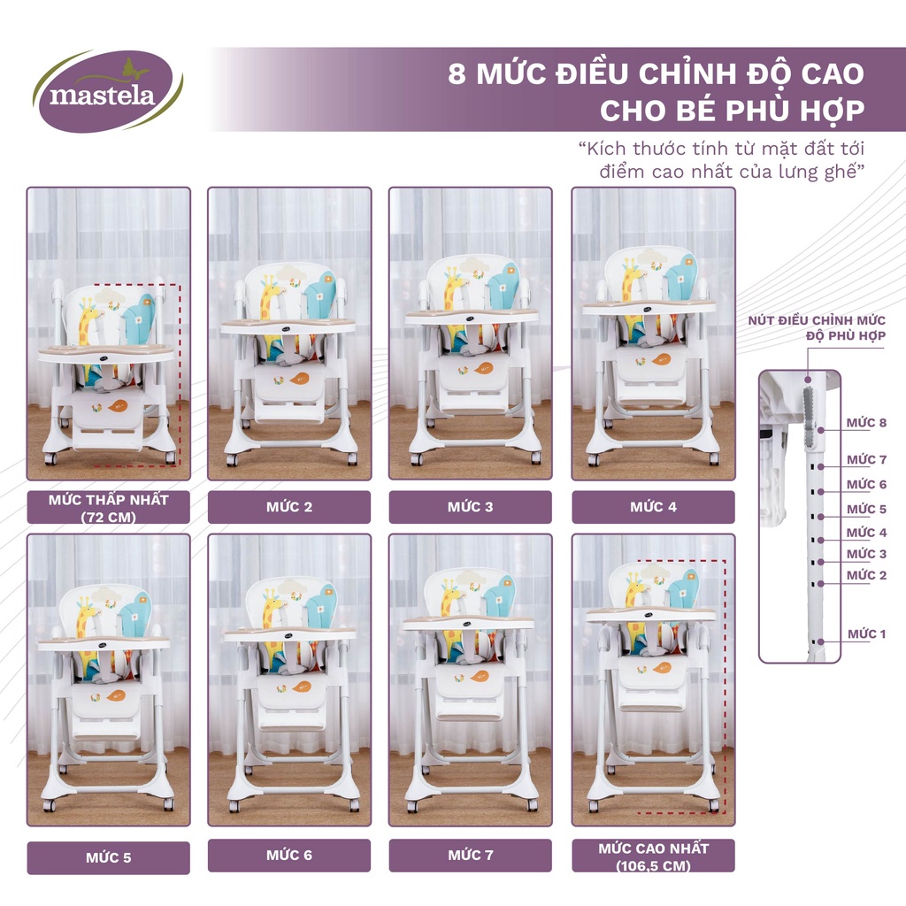 Mô tả Ghế ăn dặm đa năng ,có bánh xe,nâng hạ độ cao điều chỉnh độ ngả nằm cho bé 1015 Mastela - 3