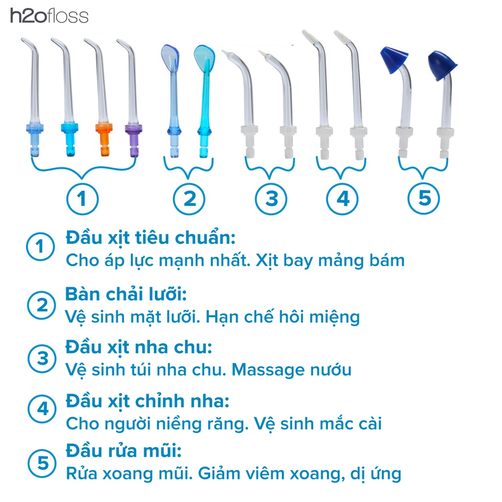Ảnh Máy tăm nước gia đình H2OFLOSS HF9 nhập khẩu chính hãng, tặng 12 đầu tăm - Đổi mới 12 tháng 3