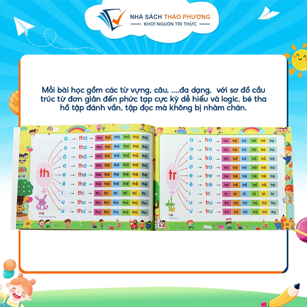 Ảnh Sách - Tập đánh vần Tiếng Việt (Bí quyết giúp con đọc tiếng Việt thông thạo 4-6 tuổi) 4