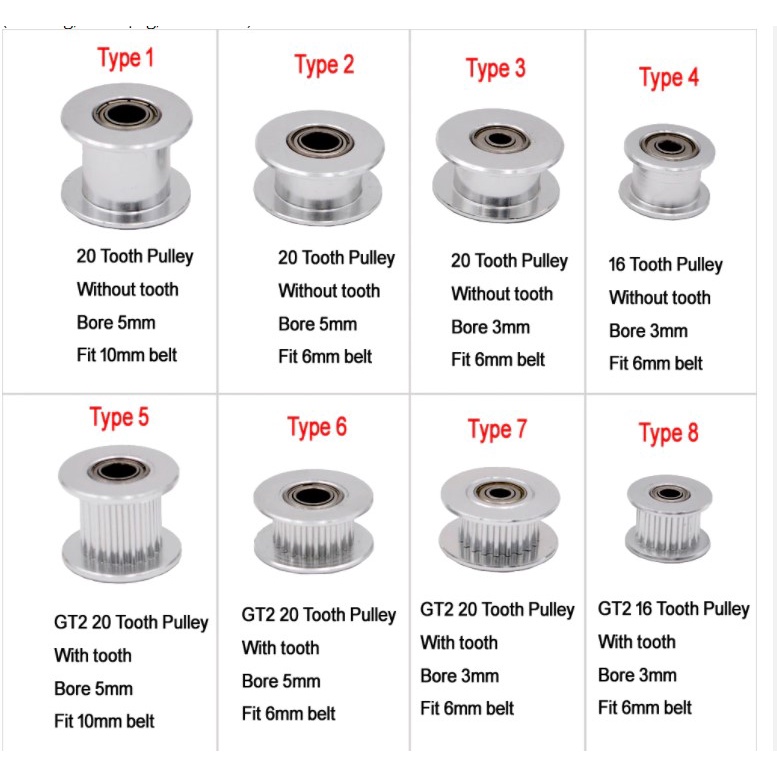 Pulley Ròng rọc nhôm dành cho đai GT2 bản 6mm 10mm chuyên máy In 3D ...