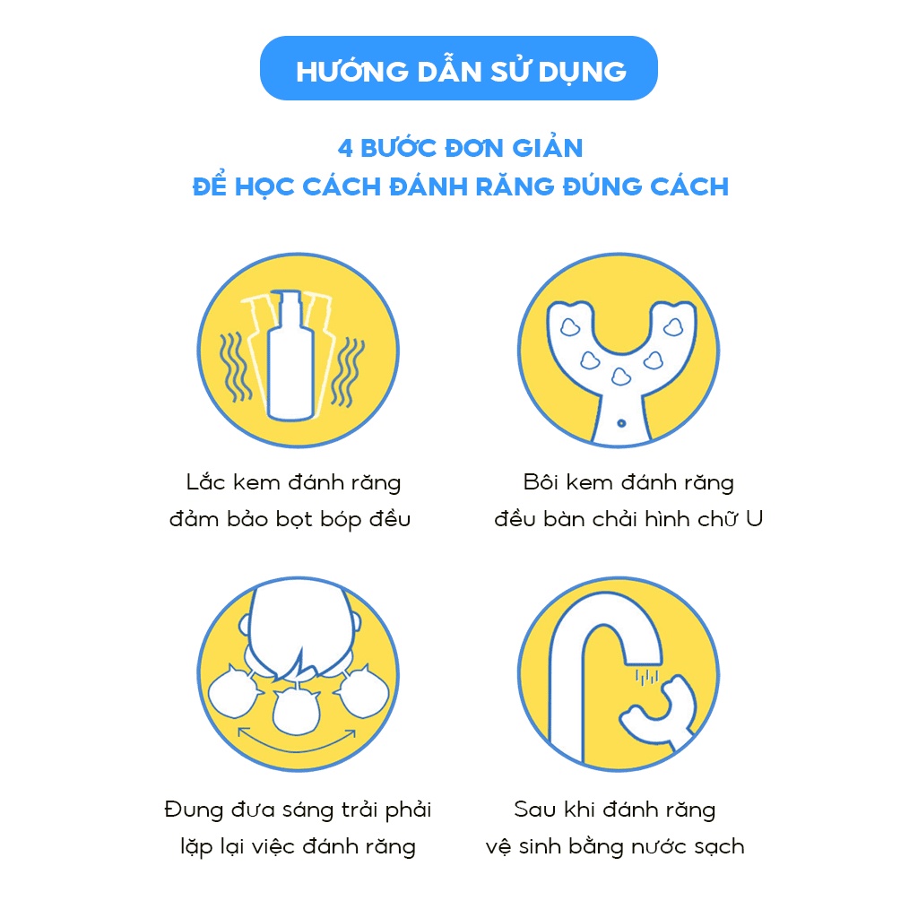 Mô tả Bàn chải đánh răng chữ U thương hiệu Midkid cho bé từ 1 tuổi, chải xoay 180 độ, massage răng, chất liệu mềm mại, an toàn - 5