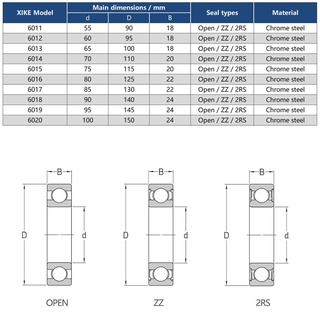 XiKe 6011 6012 6013 6014 6015 6016 6017 6018 6019 6020 2RS / ZZ / Vòng bi rãnh sâu mở