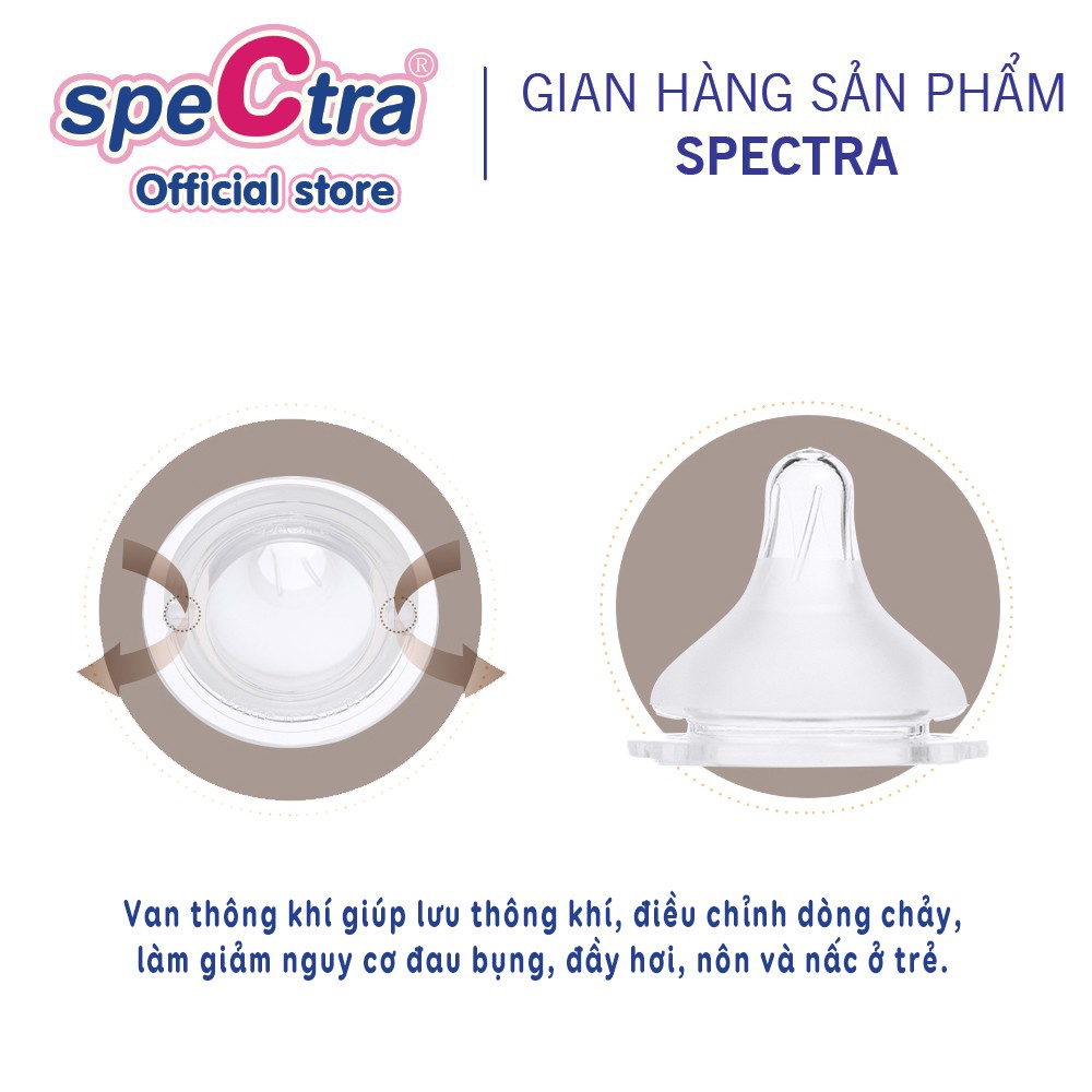 Ảnh Núm ti cổ rộng Spectra Chính Hãng Hàn Quốc Hộp 2 Cái (Size S/M/L/LL) 1