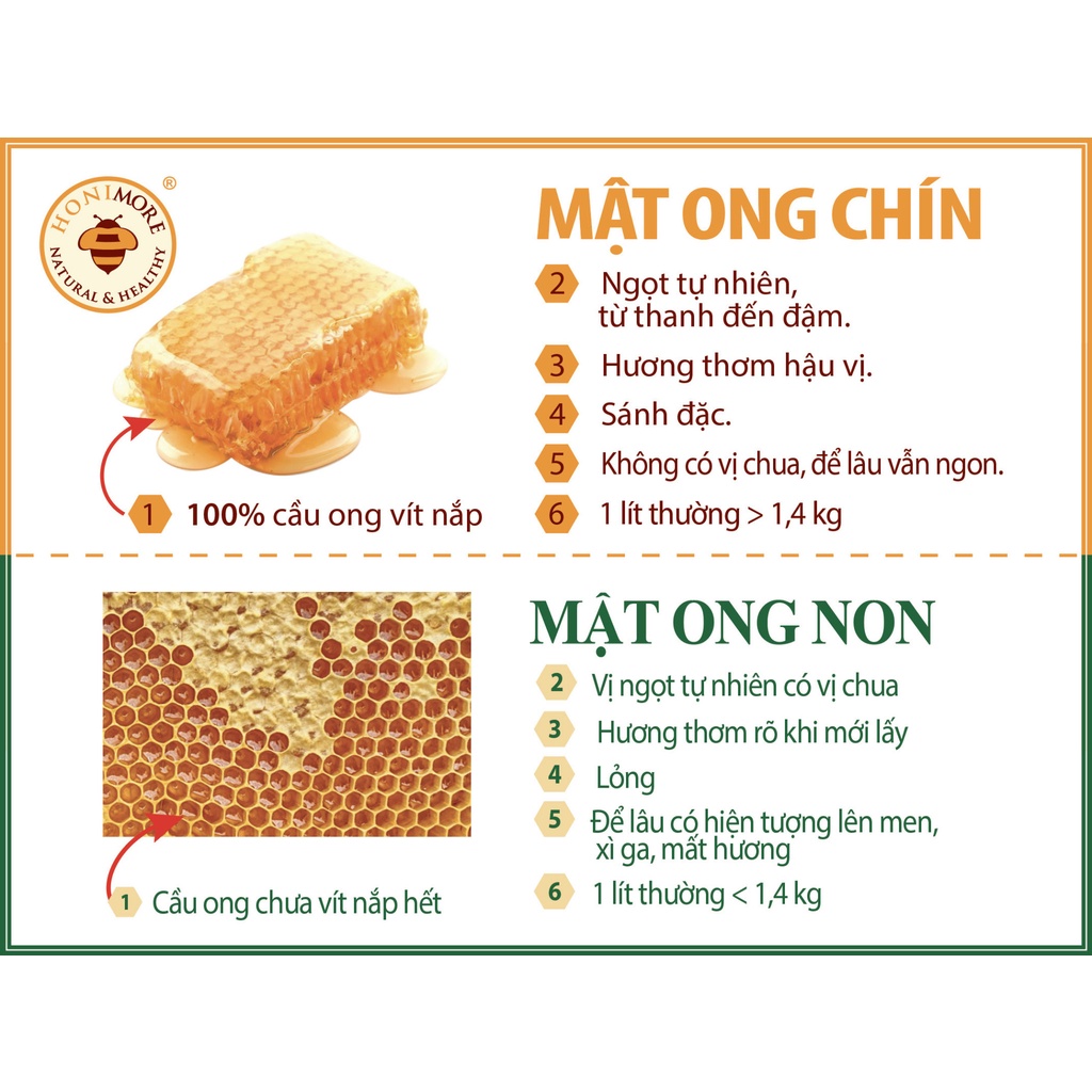 Ảnh Set 2 chai tặng 1 chai: Mật ong chín Hoa Miền Núi Honimore 630g -100% mật ong rừng nguyên chất 2