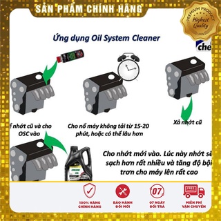 Dung dịch súc rửa động cơ Bluechem Oil System Cleaner 50ml