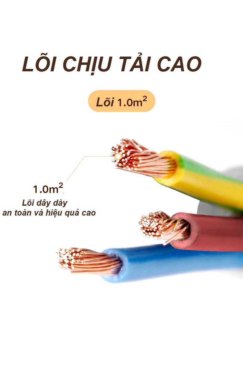 Mô tả Ổ cắm điện đa năng tròn HOKU tích hợp sạc USB, kèm giá để và điện thoại, chịu tải lớn dây dài 2,5m - OCD05 - 8