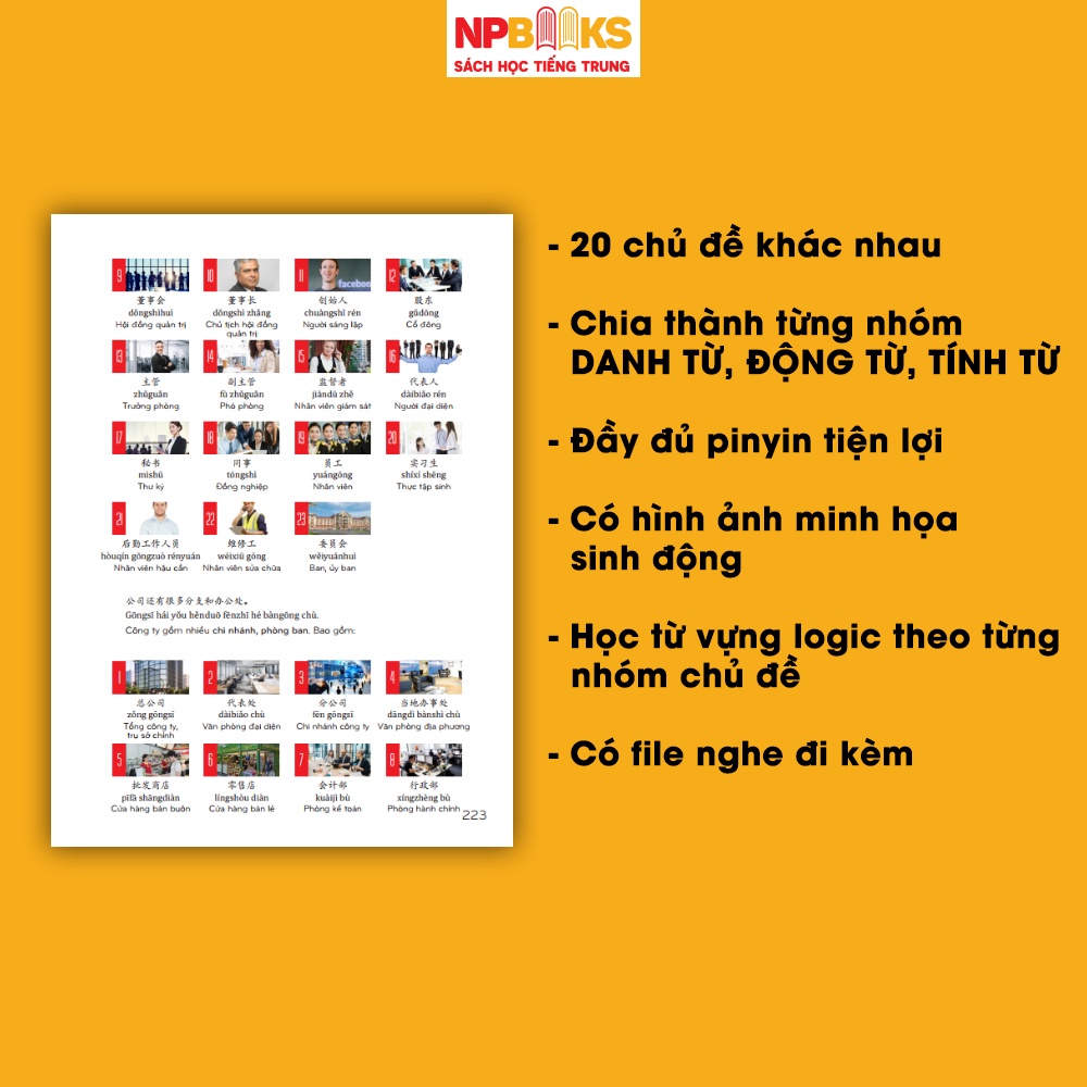 Ảnh Sách - Make your chinese map - Phiên bản mới 2021 2