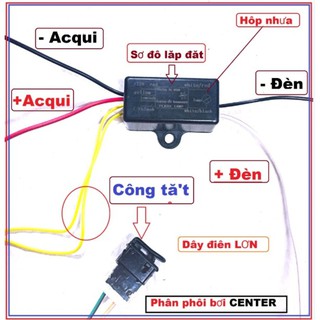 MẠCH Passing 3S - HÀNG NHẬP KHẨU- BH 6 THÁNG