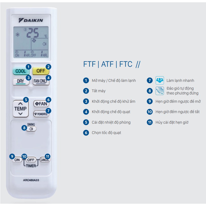 Ảnh Remote ARC480A33 cho máy điều hòa Daikin ATF25/35UV1V, FTC25/35NV1V, FTF25/35UV1V 4