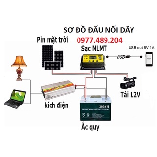 Điều khiển sạc suoer PWM-30A - ST-S1230
