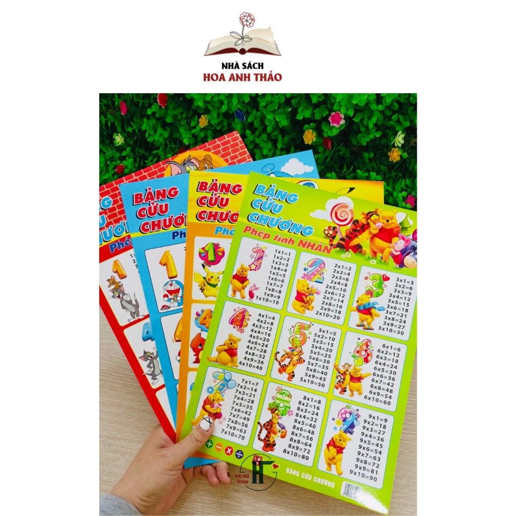 Ảnh Sách - Bảng Cửu Chương Phép Tính Cộng Trừ Nhân Chia Dành Cho Học Sinh Tiểu học, Bảng In 2 mặt 4