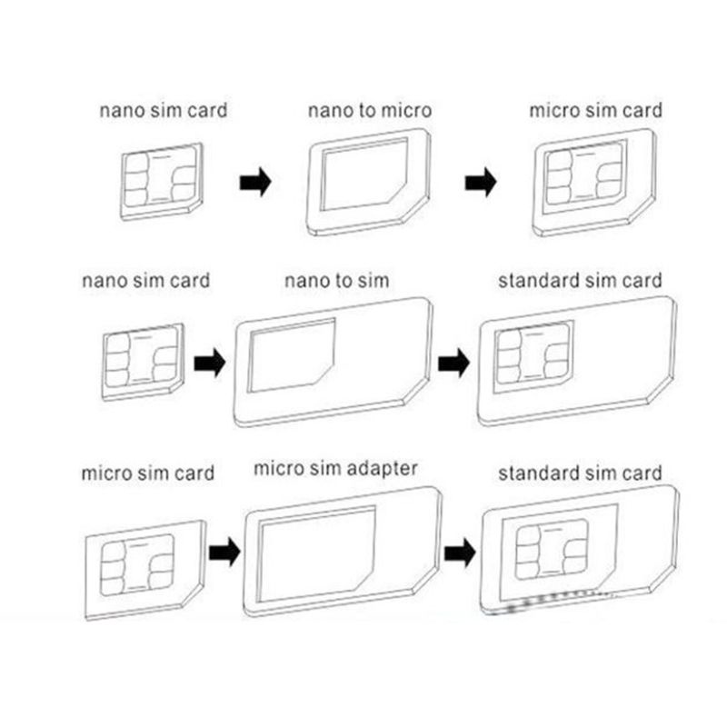 Thẻ Chuyển Đổi nano sim 4 Trong 1 Cho Điện Thoại Thông Minh 4g 5g