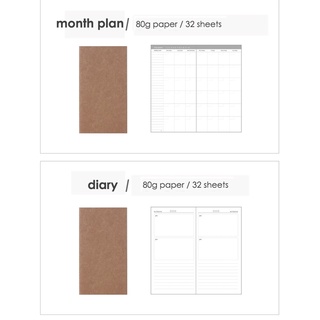 Jianwu JIANWU Giấy Kraft Sáng Tạo Du Lịch Sổ Tay Bên Trong Trang Nhật Ký Sổ Tay Nhiều Phong Cách