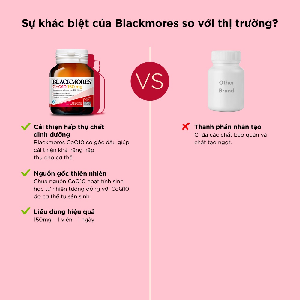 Mô tả Viên Uống Bổ Tim Hỗ Trợ Sức Khỏe Blackmores CoQ10 150mg Lọ 30 Viên - 2