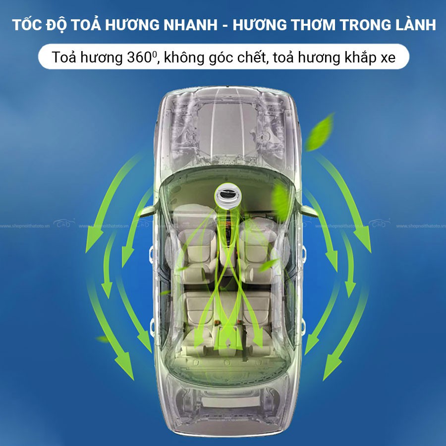 Sáp Thơm Cánh Quạt Năng Lượng Mặt Trời CIND T002 Màu Bạc 15g
