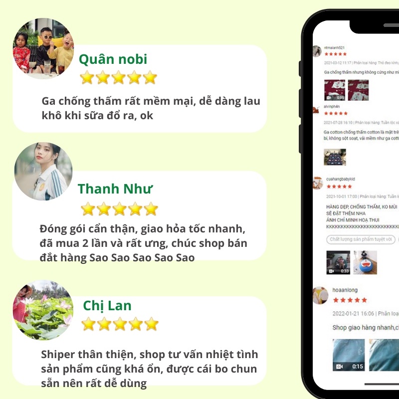 Ảnh Ga Chống Thấm Cotton m2/m6/m8/2m2 Siêu chống thấm, Ngăn nước, bảo vệ đệm thoáng khí - Zingzingmart 3