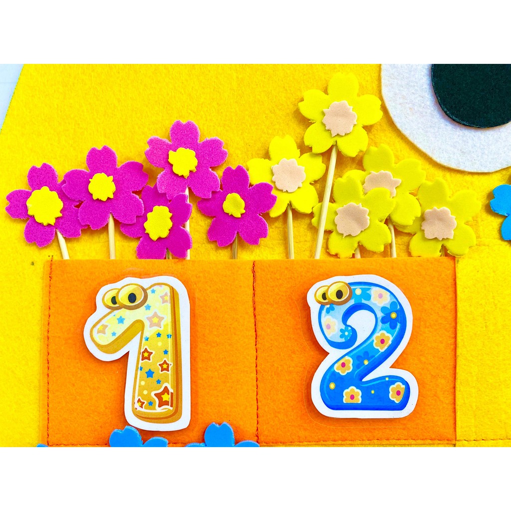 Bảng thi đua nỉ gấu 8 nhóm + 80 hoa + tiêu đề thi đua+ bộ số 1-8 + keo xốp 25cm + 2 móc