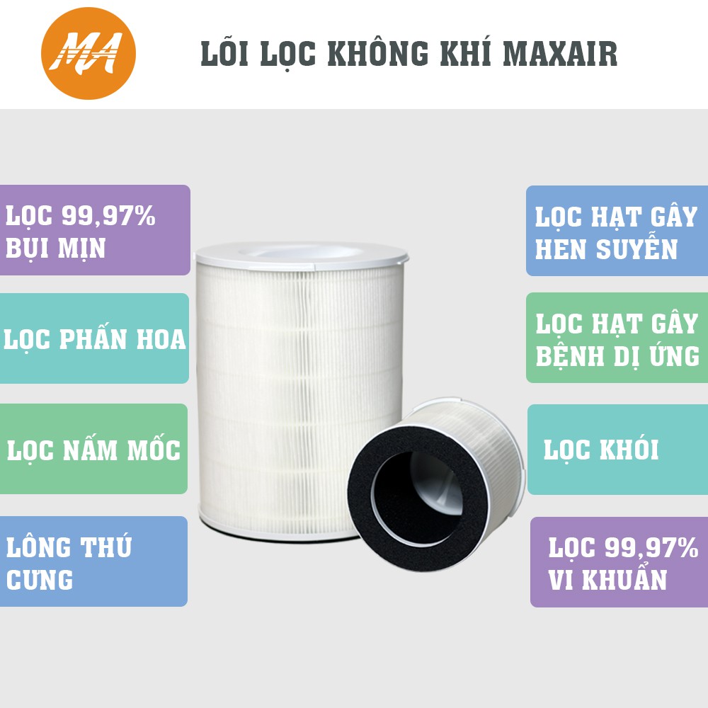 Ảnh Lõi lọc không khí Hepa thay thế máy lọc không khí Max Air MA025, lọc bụi mịn PM2.5, hàng chính hãng 3