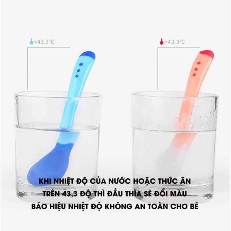 TThìa Silicon Báo Nóng Cho Bé Ăn Dặm Giúp Bé Ăn Ngoan , Ngon Miệng TBN