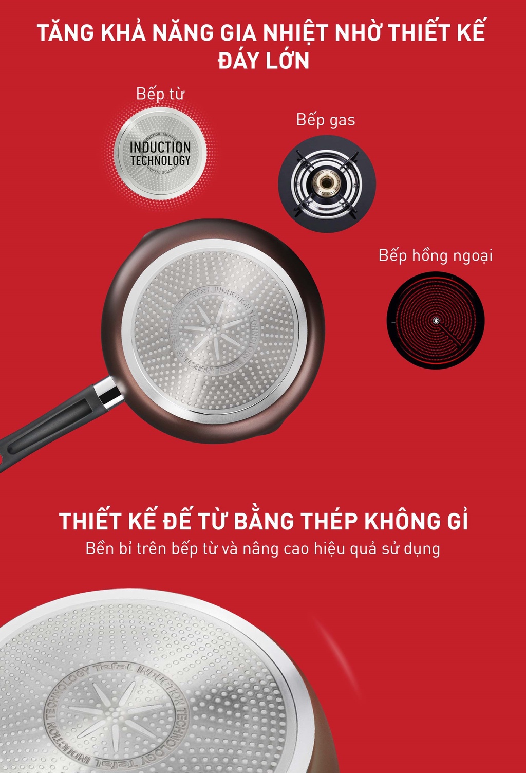 Mô tả Chảo chiên sâu lồng Tefal Day By Day 24cm - 2