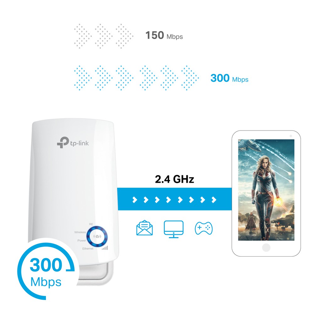 Ảnh Bộ Mở Rộng Sóng Wifi TP-Link TL-WA850RE Chuẩn N 300Mbps - Hàng Chính Hãng 2