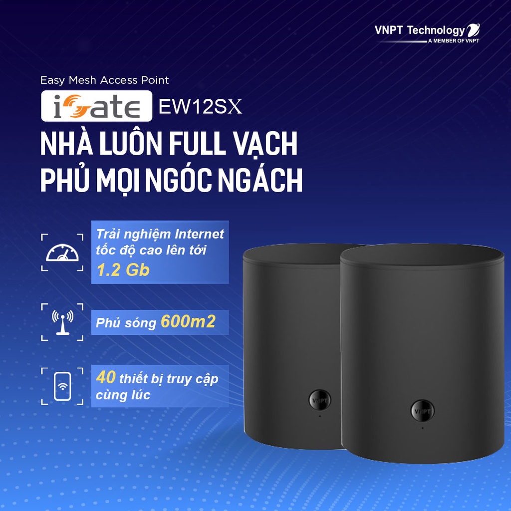Hệ thống Wifi Mesh VNPT Technology iGate EW12SX (1-pack) chuẩn AC dành ...
