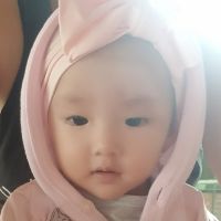 ngocthuy7880