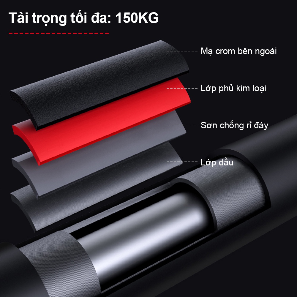 Ảnh OneTwoFit Thanh xà đơn gắn cửa, xà đơn treo tường chịu lực 150kg tập thể hình Gym 3