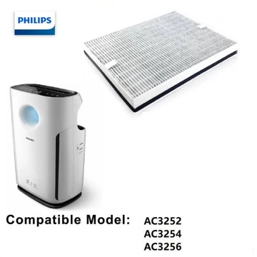 Màng lọc thay thế Philips FY3137 dùng cho máy lọc không khí Philips AC3252, AC3254 và AC3256