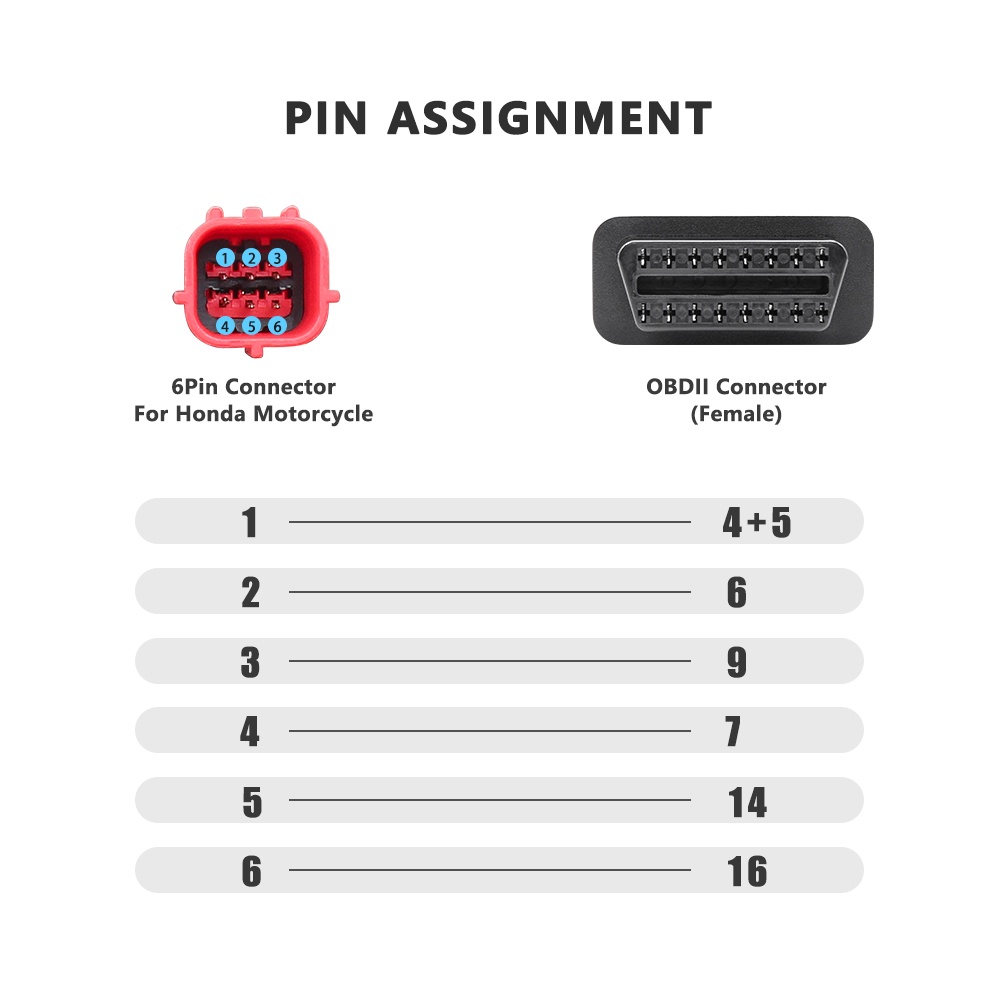 Dây Cáp Chuyển Đổi 4 PIN Hoặc 6 PIN Sang 16 PIN OBD2 Cho Xe Mô Tô Honda