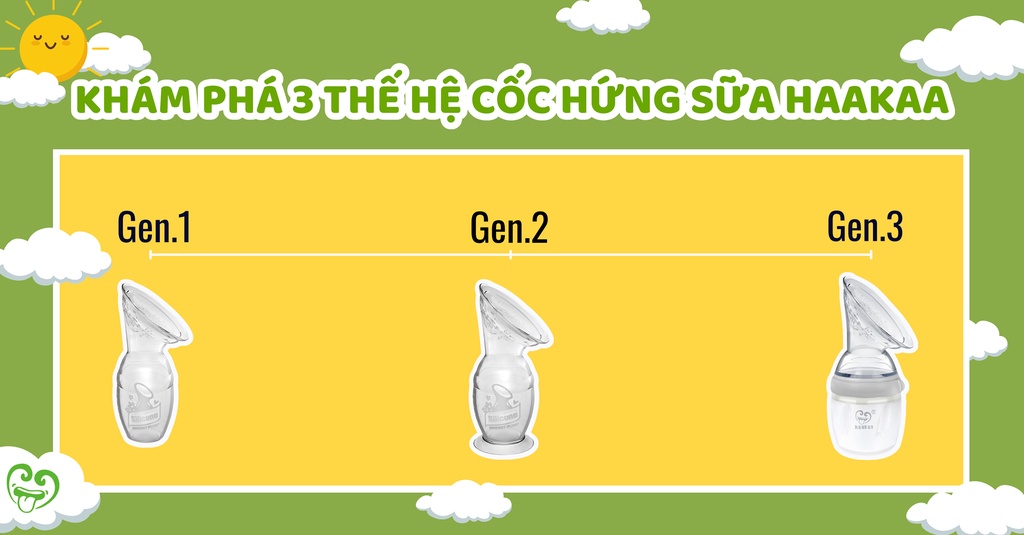 Mô tả Cốc hứng sữa Gen.3 Haakaa, New Zealand. Dễ dàng chuyển đổi bình sữa, bình uống nước. Chất liệu silicone cao cấp, an toàn - 1