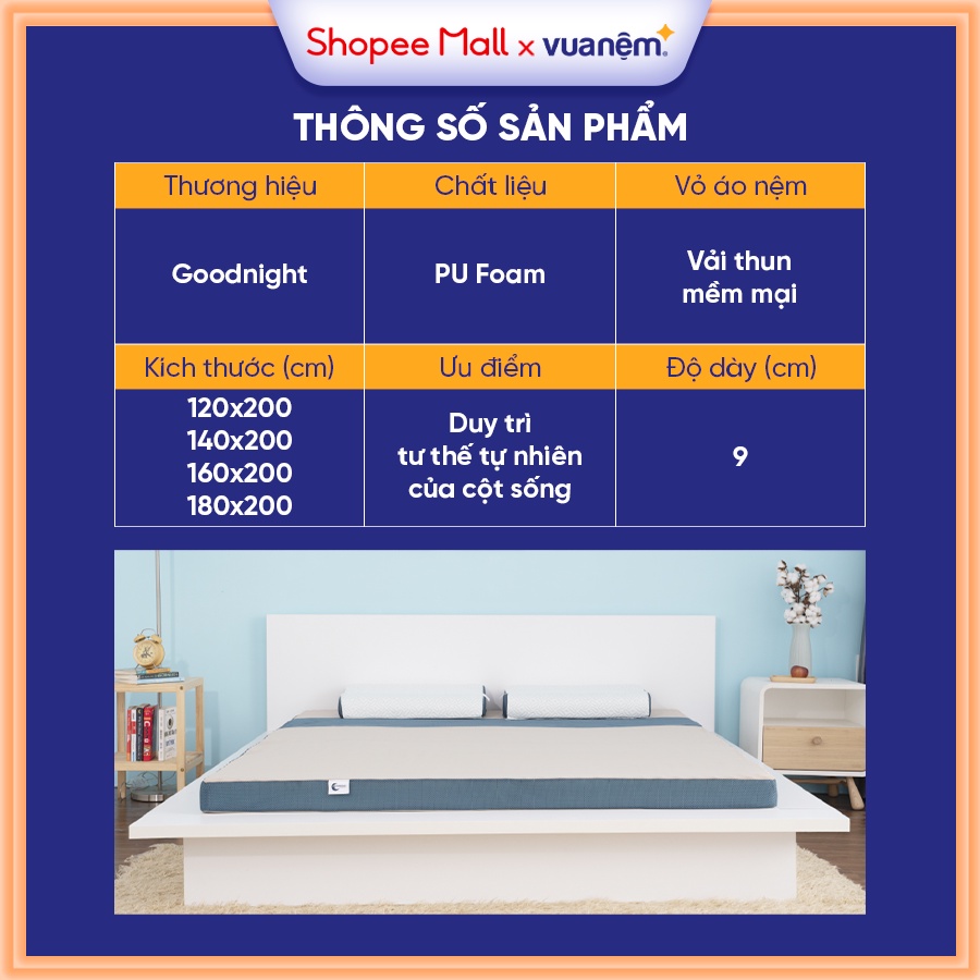 Ảnh Nệm Foam Goodnight Massage 9cm, Đệm Foam Vua Nệm, Cấu Trúc Lượn Sóng, Duy Trì Tư Thế Nằm, Chứng nhận CertiPur-US 4