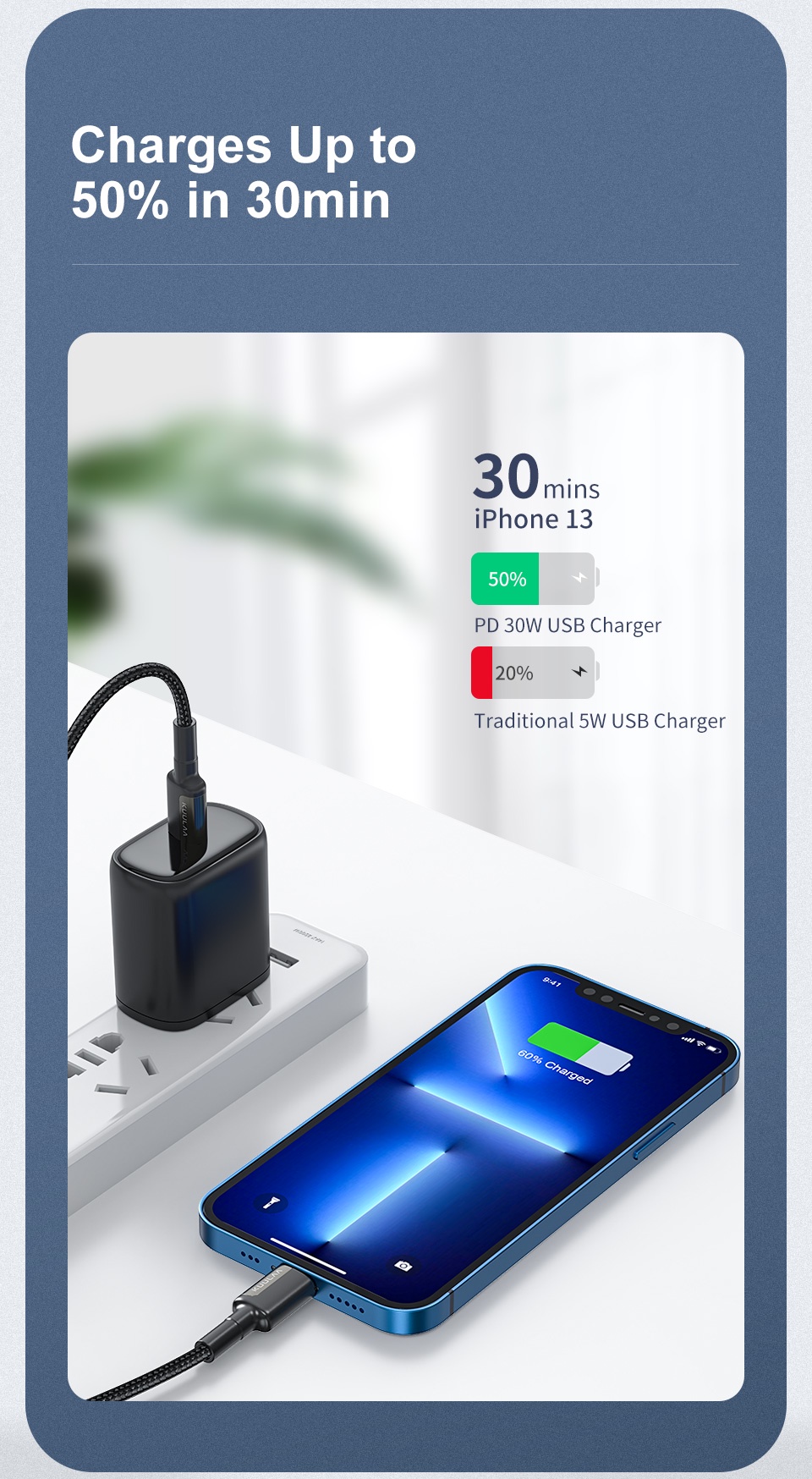 Mô tả Cáp sạc nhanh 
KUULAA cổng USB c sang lightning thích hợp cho Iphone 12 mini pro max 11 8 7 PD 20w 30w - 4