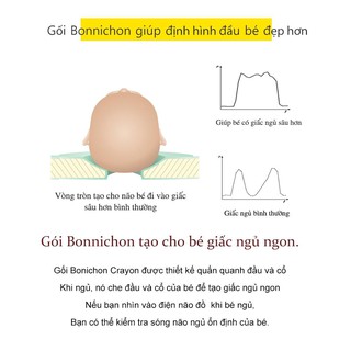 Gối em bé BONNICHON cao cấp nhập khẩu HÀN QUỐC, Gối chống vẹo cổ, méo đầu, móp đầu cho em bé (dành cho bé 0-15 tháng)