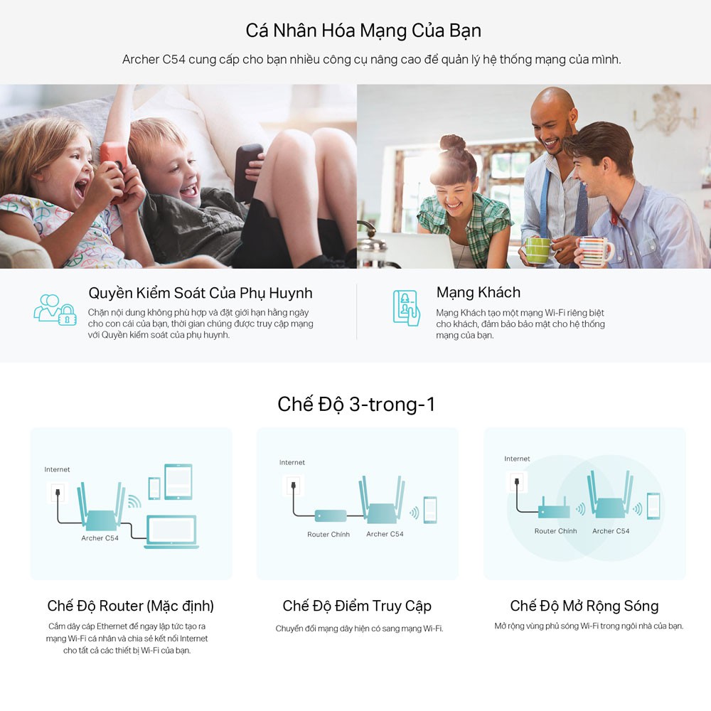Ảnh Bộ Phát Wifi TP-Link Archer C54 / C6 / C64 Băng Tần Kép Chuẩn AC 1200Mbps 2