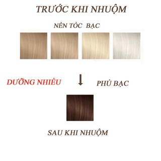 Màu nâu hạt dẻ là một trong những màu tóc được yêu thích nhất hiện nay, và bạn có thể sở hữu kiểu tóc này bằng cách sử dụng thuốc nhuộm tóc màu nâu hạt dẻ chất lượng cao. Bạn sẽ thật sự hài lòng với màu tóc mới của mình!