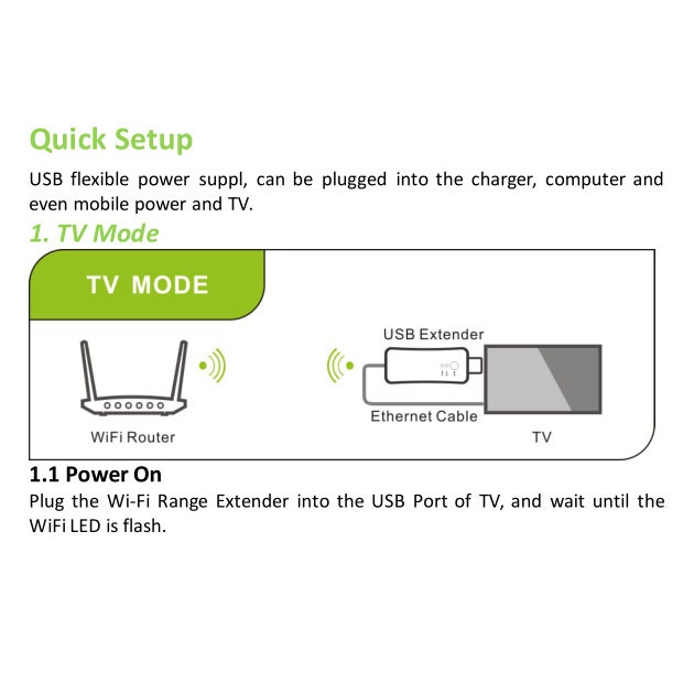 USB TV WiFi Dongle Adapter 300Mbps Bộ thu không dây đa năng RJ45 WPS cho Samsung LG Sony Smart TV