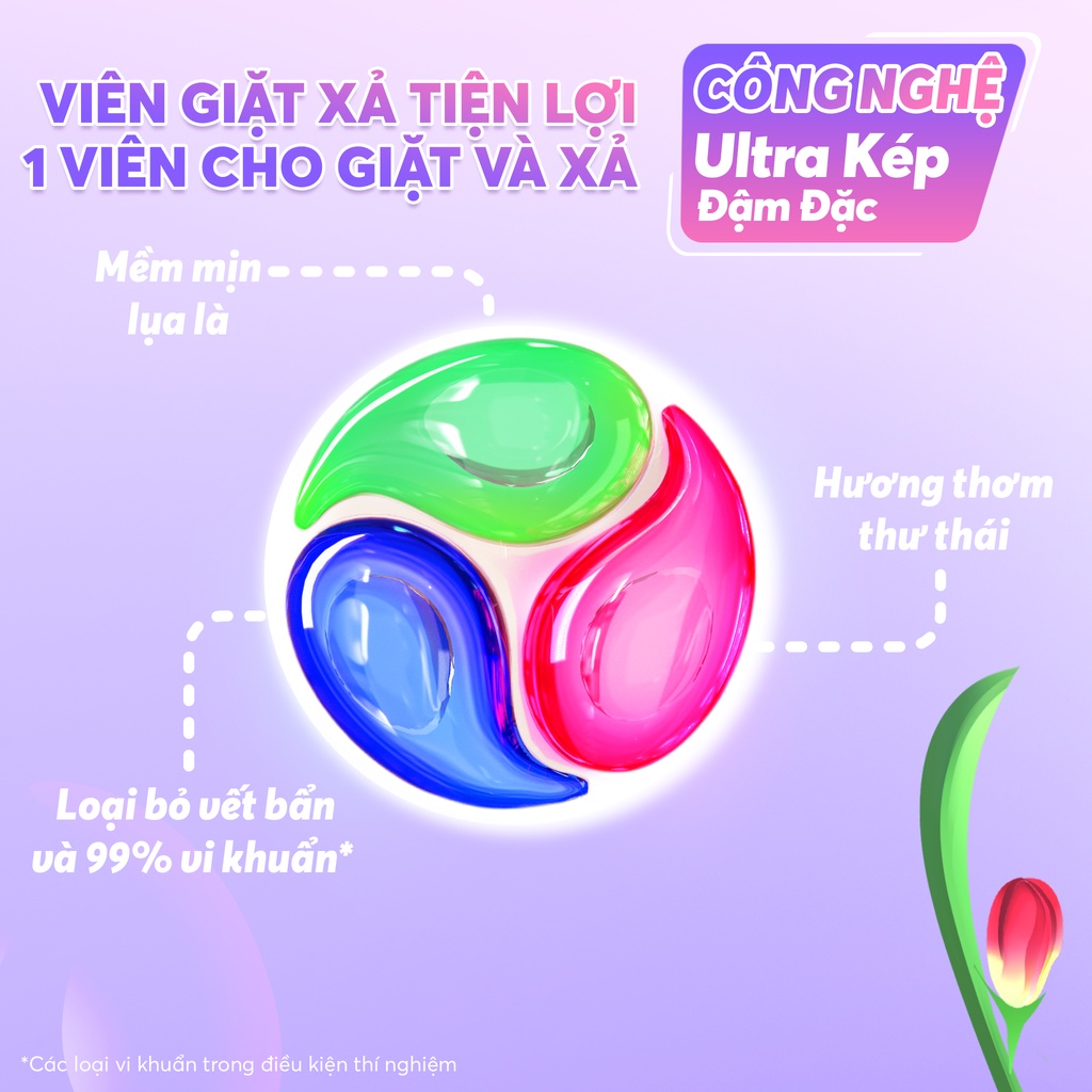 Ảnh Combo 3 Túi Viên Giặt Xả MaxKleen hương ngày thư thái (34 viên/túi) 3