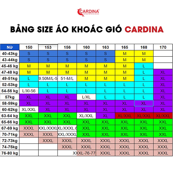 Áo Gió Thể Thao 𝐂𝐀𝐑𝐃𝐈NA 4 in 1 Cao Cấp Cản Gió, Cản Bụi, Chống Nước 3GNF01