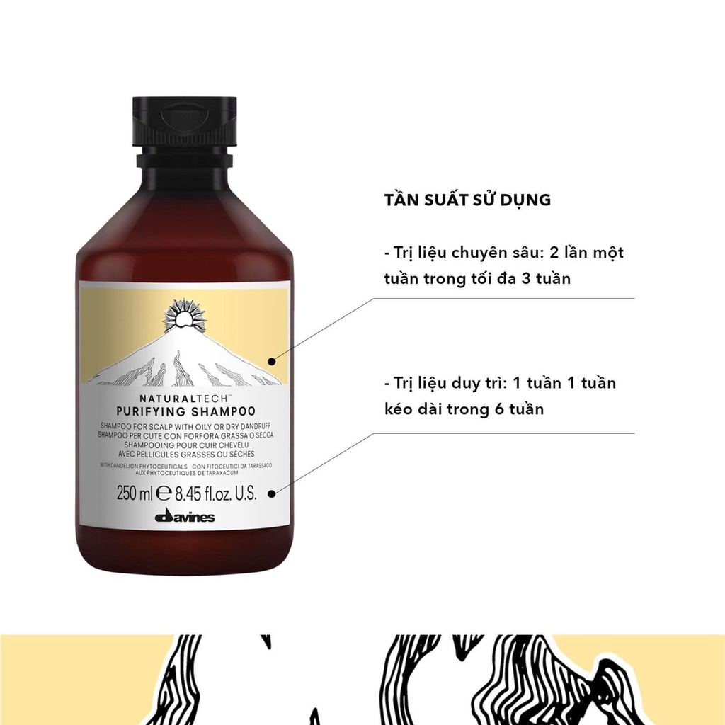Dầu Gội Davines NaturalTech Purifying Shampoo 250ml/1000ml | Hỗ Trợ Làm Sạch Gàu, Chăm Sóc Da Đầu.