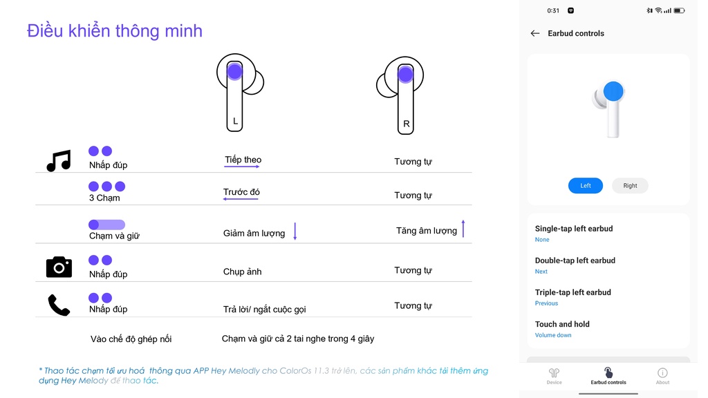Mô tả Tai nghe Bluetooth Không Dây OPPO Enco Buds 2 | Âm Bass mạnh mẽ | Pin 28H | Khử ồn cuộc gọi AI - Hàng Chính Hãng - 6