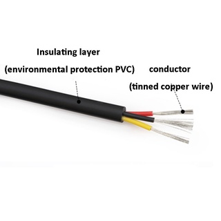 1 Mét UL2464 Vỏ Dây Cáp 30 28 26 24 22 20 AWG Cáp Tín Hiệu Đồng 2 3 4 5 6 7 8 Lõi Mềm Điện Tử Âm Thanh Dây Trắng