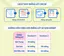 Miếng lót sơ sinh Bobby Newborn 2-40 miếng