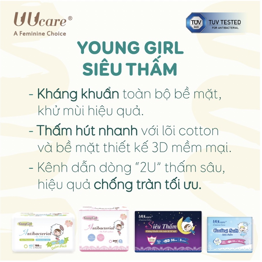Ảnh Combo 5 gói BVS UUcare Singapore Kháng khuẩn - Toàn diện chu kỳ 2